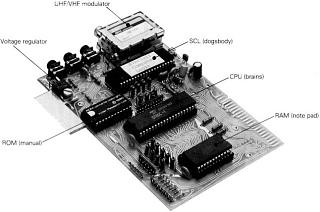 Clicca sull'immagine per ingrandirla. 

Nome:   zx81_diagram.jpg 
Visite: 1 
Dimensione: 46.6 KB 
ID: 250395