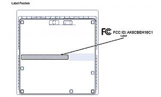 PS3 super slim- CECH-4001x