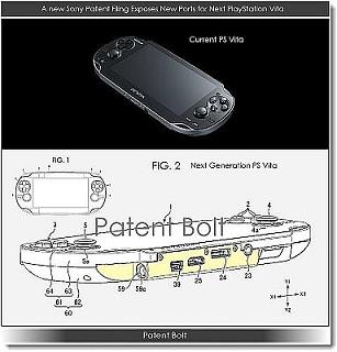 Next Generation PS Vita