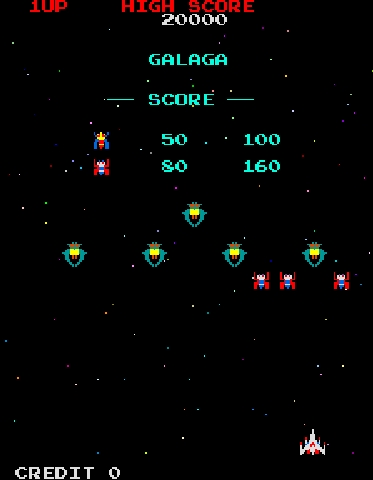 Galaga Chronicles - serie animata basata su Galaga - Galaga ingame