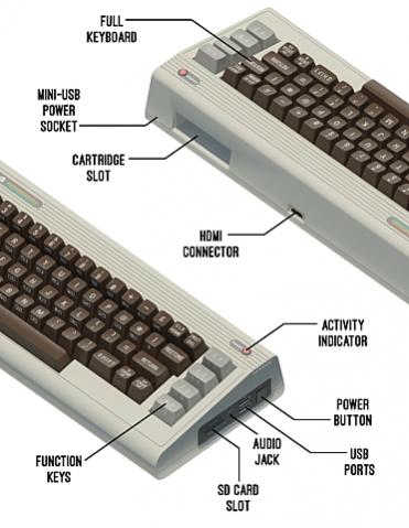 THEC64 - Computer and Games Console